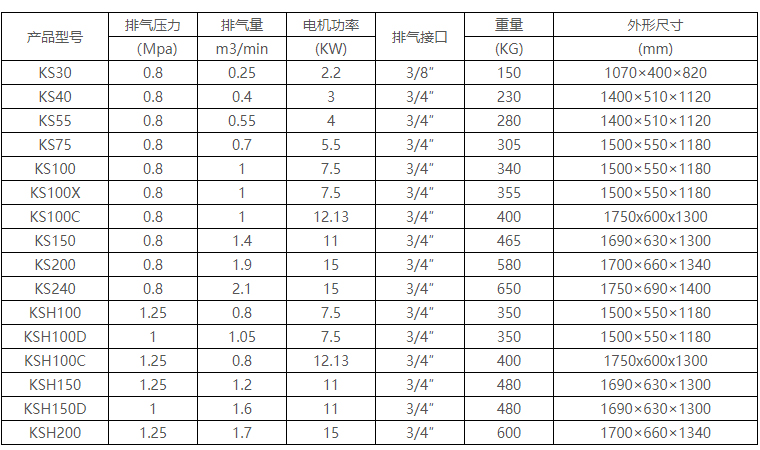 KS工业用活塞式空气压缩机001.jpg