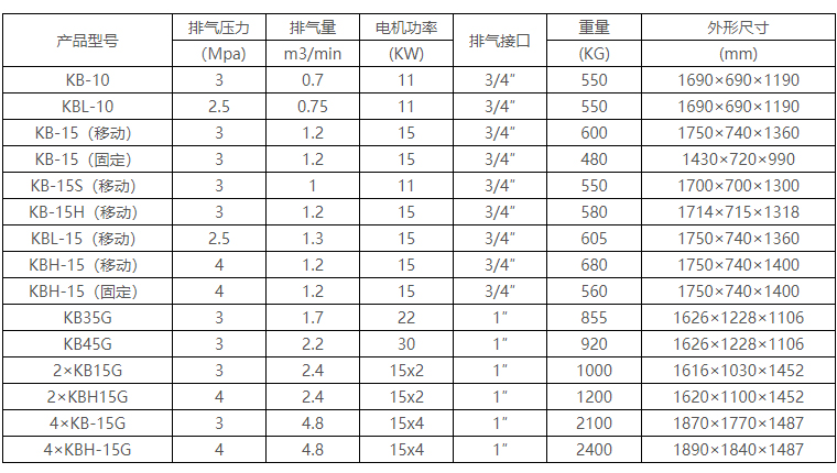 KB工业用活塞式空气压缩机001.jpg