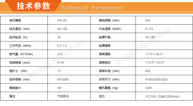技术参数.jpg