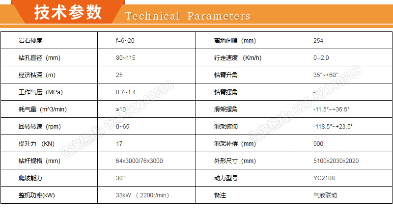 技术参数.jpg